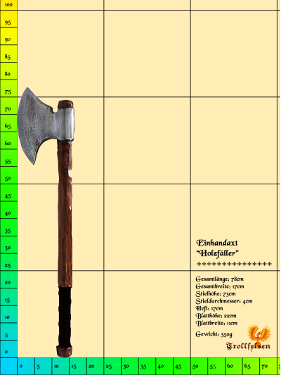 Holzfäller LARP Axt Einhand Trollfelsen Maße